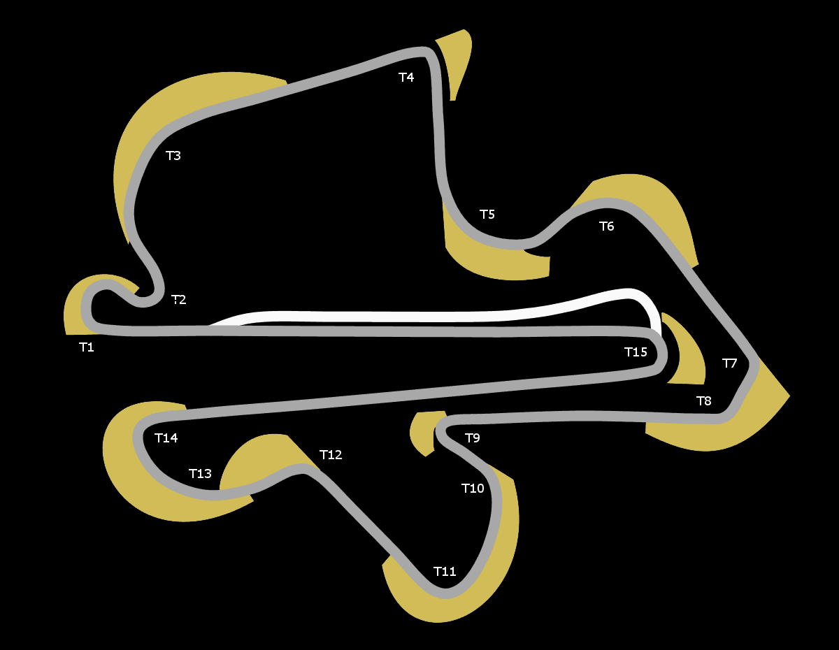 LiveTiming Sepang